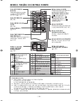 Preview for 192 page of Hitachi RAF-25QXA Instruction Manual