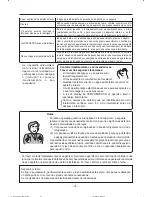 Preview for 222 page of Hitachi RAF-25QXA Instruction Manual