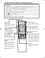 Preview for 228 page of Hitachi RAF-25QXA Instruction Manual