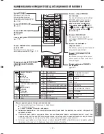 Preview for 266 page of Hitachi RAF-25QXA Instruction Manual