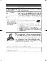 Preview for 48 page of Hitachi RAF-25RXB Instruction Manual