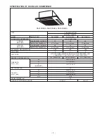 Preview for 7 page of Hitachi RAI-25NH5A Service Manual