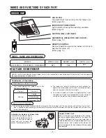 Preview for 10 page of Hitachi RAI-25NH5A Service Manual