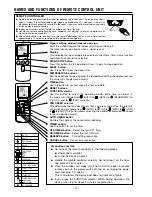 Preview for 12 page of Hitachi RAI-25NH5A Service Manual