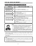 Preview for 27 page of Hitachi RAI-25NH5A Service Manual