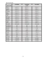 Preview for 36 page of Hitachi RAI-25NH5A Service Manual