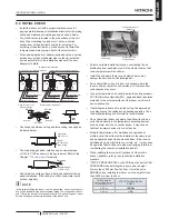 Preview for 17 page of Hitachi RAI-50PPD Installation And Operation Manual