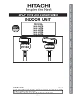 Hitachi RAK-15QPB Manual preview