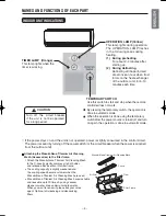 Предварительный просмотр 5 страницы Hitachi RAK-15QPB Manual