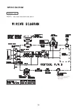 Предварительный просмотр 31 страницы Hitachi RAK-15QPC Service Manual