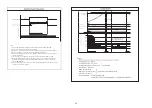 Предварительный просмотр 45 страницы Hitachi RAK-15QPC Service Manual