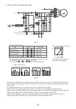 Предварительный просмотр 53 страницы Hitachi RAK-15QPC Service Manual