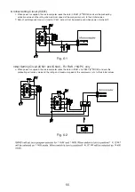 Предварительный просмотр 55 страницы Hitachi RAK-15QPC Service Manual