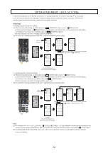 Предварительный просмотр 72 страницы Hitachi RAK-15QPC Service Manual