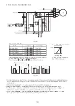 Предварительный просмотр 53 страницы Hitachi RAK-15QPD Service Manual