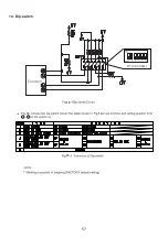 Предварительный просмотр 57 страницы Hitachi RAK-15QPD Service Manual