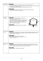 Предварительный просмотр 84 страницы Hitachi RAK-15QPD Service Manual