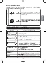 Предварительный просмотр 29 страницы Hitachi RAK-15QPE Instruction Manual