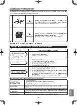 Предварительный просмотр 99 страницы Hitachi RAK-15QPE Instruction Manual