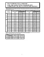 Предварительный просмотр 8 страницы Hitachi RAK-18NH6 Service Manual