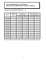 Предварительный просмотр 9 страницы Hitachi RAK-18NH6 Service Manual