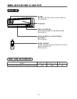 Предварительный просмотр 17 страницы Hitachi RAK-18NH6 Service Manual