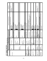 Предварительный просмотр 56 страницы Hitachi RAK-18NH6 Service Manual