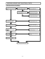 Предварительный просмотр 66 страницы Hitachi RAK-18NH6 Service Manual