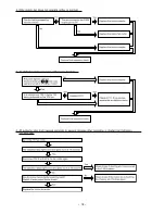 Предварительный просмотр 67 страницы Hitachi RAK-18NH6 Service Manual