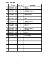 Предварительный просмотр 76 страницы Hitachi RAK-18NH6 Service Manual