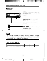 Preview for 2 page of Hitachi RAK-18NH6A Instruction Manual