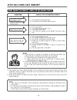 Preview for 22 page of Hitachi RAK-18NH6AS Manual