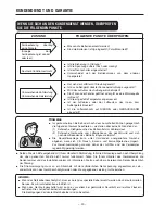 Preview for 48 page of Hitachi RAK-18NH6AS Manual