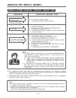 Preview for 100 page of Hitachi RAK-18NH6AS Manual