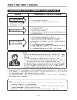 Preview for 126 page of Hitachi RAK-18NH6AS Manual