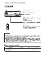 Preview for 160 page of Hitachi RAK-18NH6AS Manual