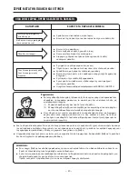 Preview for 178 page of Hitachi RAK-18NH6AS Manual