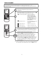 Preview for 192 page of Hitachi RAK-18NH6AS Manual