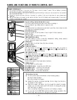 Предварительный просмотр 17 страницы Hitachi RAK-18NH6AS Service Manual