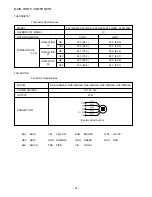 Предварительный просмотр 35 страницы Hitachi RAK-18NH6AS Service Manual