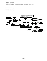 Предварительный просмотр 36 страницы Hitachi RAK-18NH6AS Service Manual