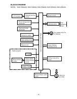 Предварительный просмотр 40 страницы Hitachi RAK-18NH6AS Service Manual