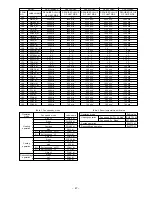 Предварительный просмотр 42 страницы Hitachi RAK-18NH6AS Service Manual