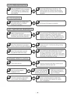 Предварительный просмотр 57 страницы Hitachi RAK-18NH6AS Service Manual