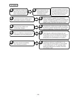 Предварительный просмотр 58 страницы Hitachi RAK-18NH6AS Service Manual