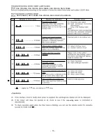 Предварительный просмотр 59 страницы Hitachi RAK-18NH6AS Service Manual