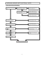 Предварительный просмотр 60 страницы Hitachi RAK-18NH6AS Service Manual