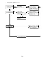 Предварительный просмотр 62 страницы Hitachi RAK-18NH6AS Service Manual