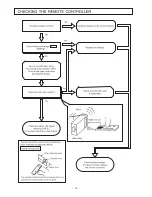 Предварительный просмотр 63 страницы Hitachi RAK-18NH6AS Service Manual