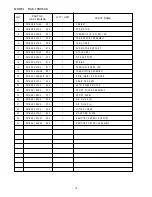 Предварительный просмотр 67 страницы Hitachi RAK-18NH6AS Service Manual